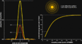 Astro-FWcalc1.gif