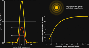 Astro-FWcalc1.gif